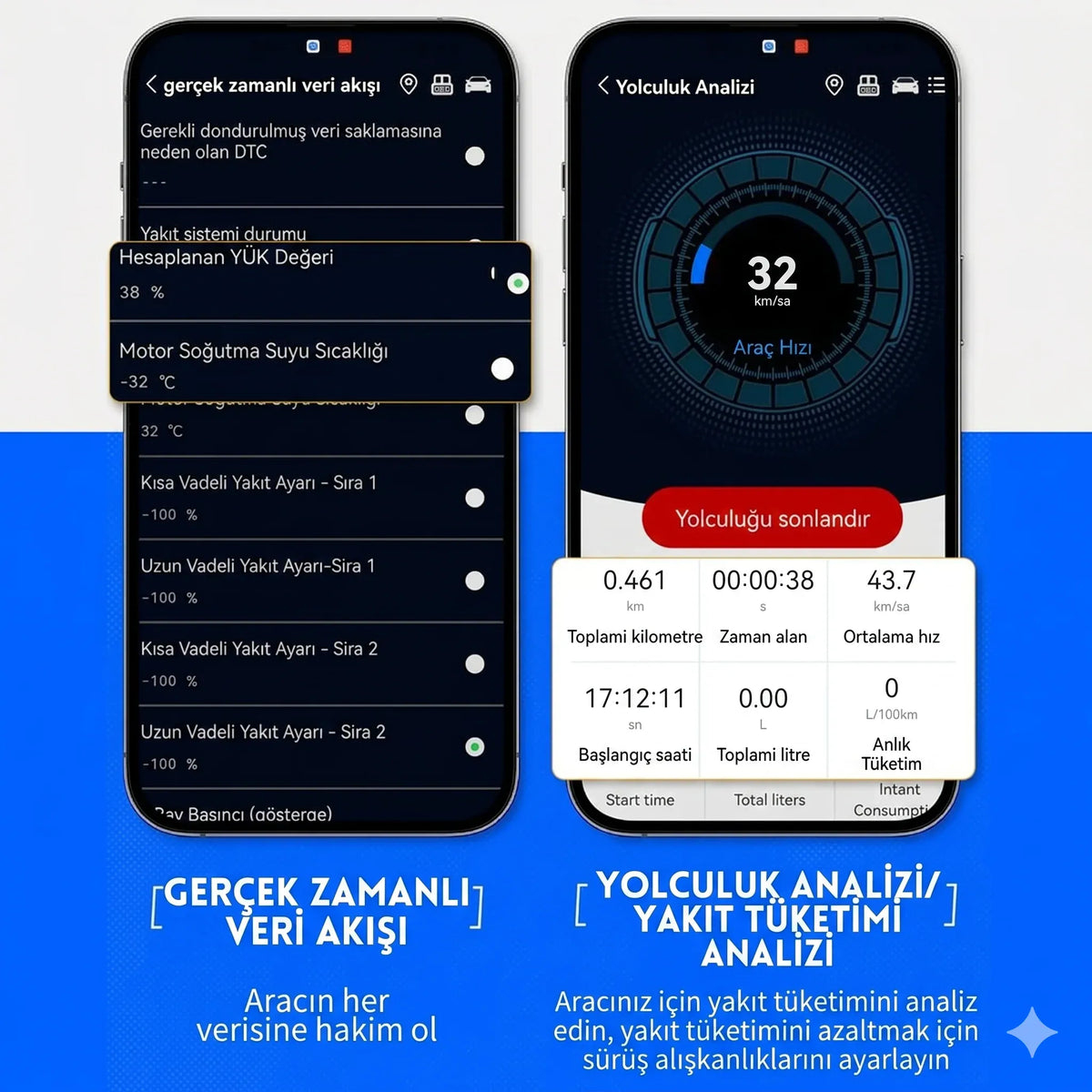 Fizyotürk Tespit Pro - Arıza Tespit Cihazı