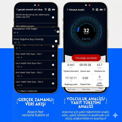 Fizyotürk Tespit Pro - Arıza Tespit Cihazı