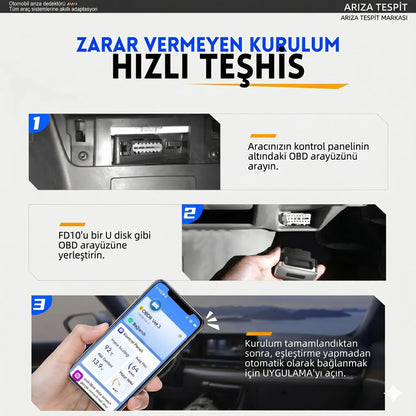 Fizyotürk Tespit Pro - Arıza Tespit Cihazı